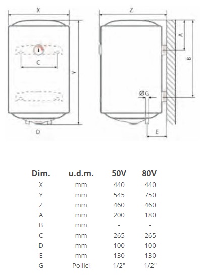 Scaldabagno elettrico verticale da 80 litri BRAÜN - COD. LT80/2 - Shop  Cozzolino S.r.l.